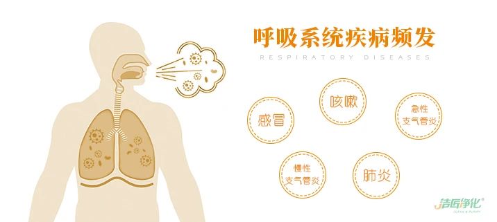 潔匠凈化·的凈工業(yè)除臭劑_慎用空氣清新劑，別被香氣蒙蔽了雙眼！