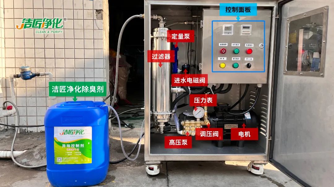 全面認(rèn)識(shí)高壓噴霧除臭設(shè)備，安裝、調(diào)試、應(yīng)用一站式除臭治理！.jpg