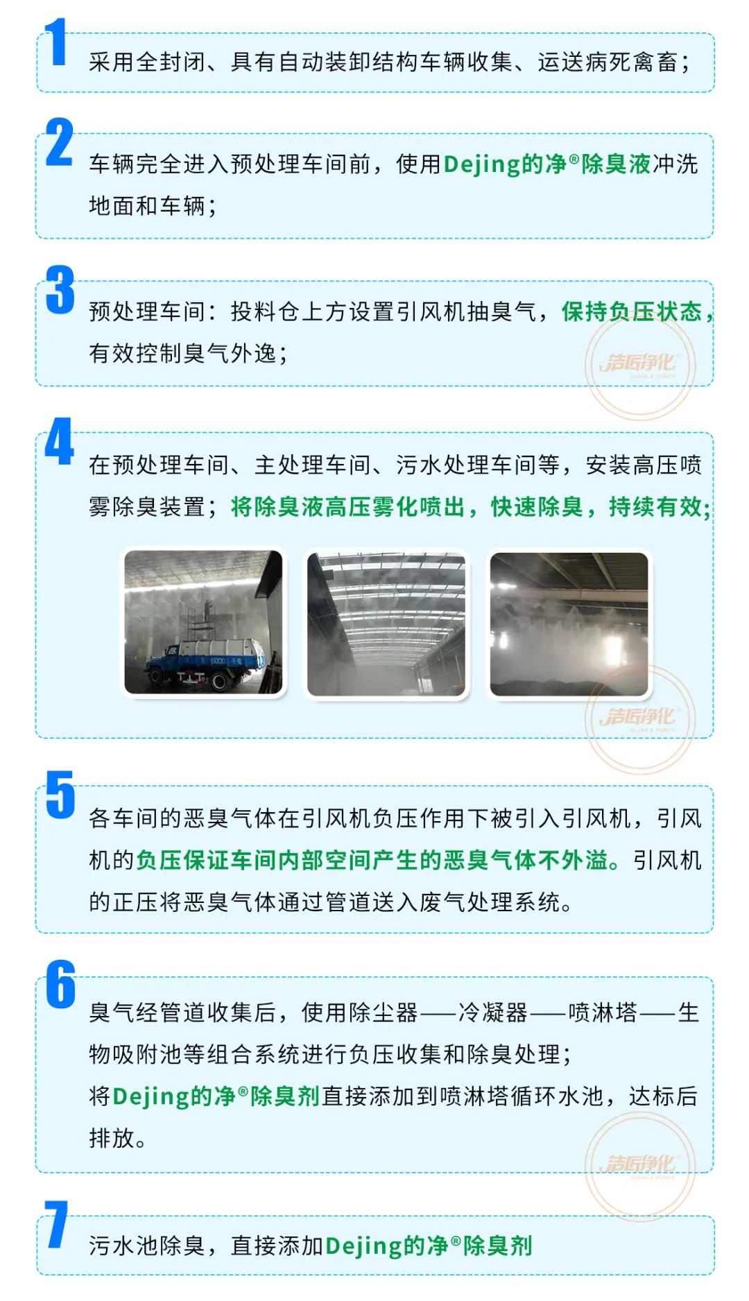 動(dòng)物無(wú)害化處理廠，惡臭異味危害大，<a href='/' style='color: blue;' target='_blank'>工業(yè)除臭劑</a>起作用！.jpg