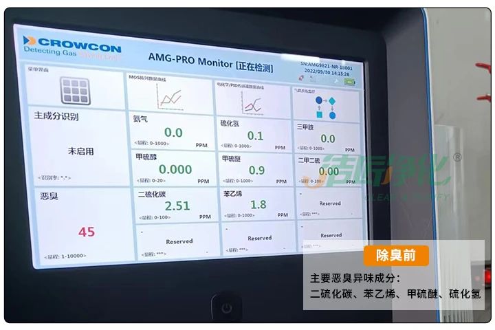 動物下腳料煉油異味大！“高效除臭”只需1臺高壓噴霧設(shè)備？.jpg