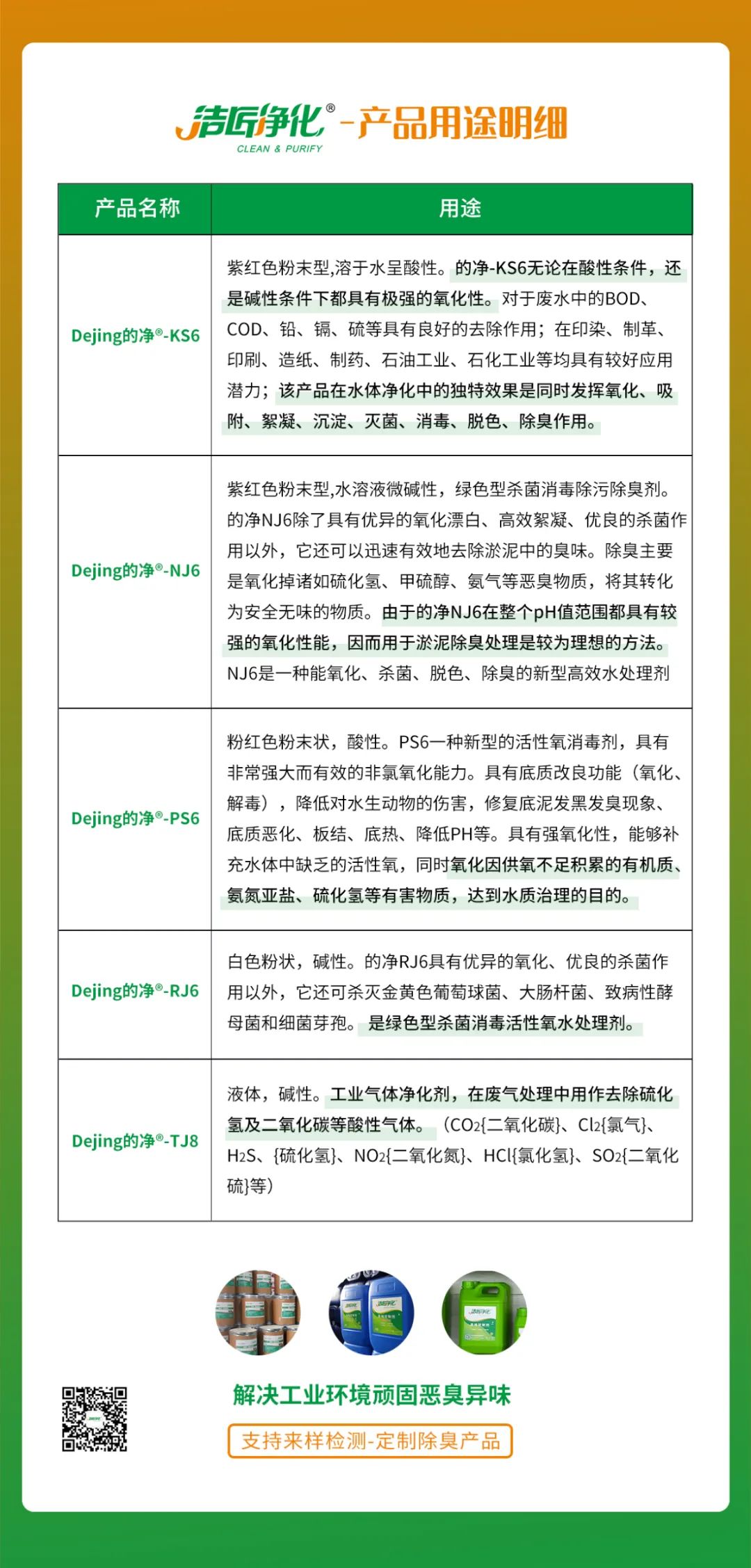 污泥到底是不是危廢？除臭處置是實(shí)現(xiàn)資源化利用的重要一環(huán)！.jpg