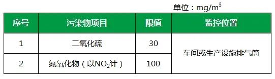 陶瓷廠廢氣惡臭讓人苦不堪言，Dejing的凈?除臭劑幫助企業(yè)達(dá)標(biāo)排放！.jpg