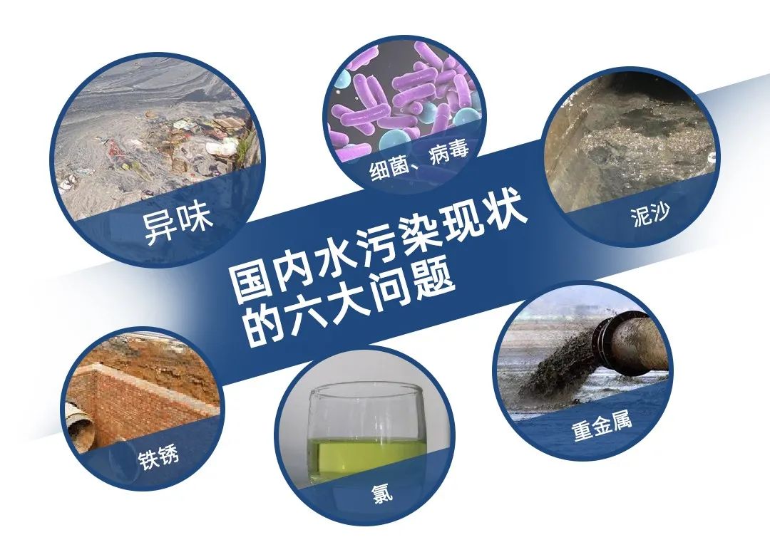 由于流域水環(huán)境具有不可分割的整體性，用水矛盾和水污染糾紛事件時(shí)常發(fā)生。例如在企業(yè)排污的情況下，可能是一家企業(yè)排污，也可能是多家企業(yè)共同排污。尤其是多家企業(yè)共同排污的情況下，各個(gè)企業(yè)責(zé)任的輕重往往是較難區(qū)分，出現(xiàn)紛爭時(shí)更是會(huì)互相推諉，難以追責(zé)。