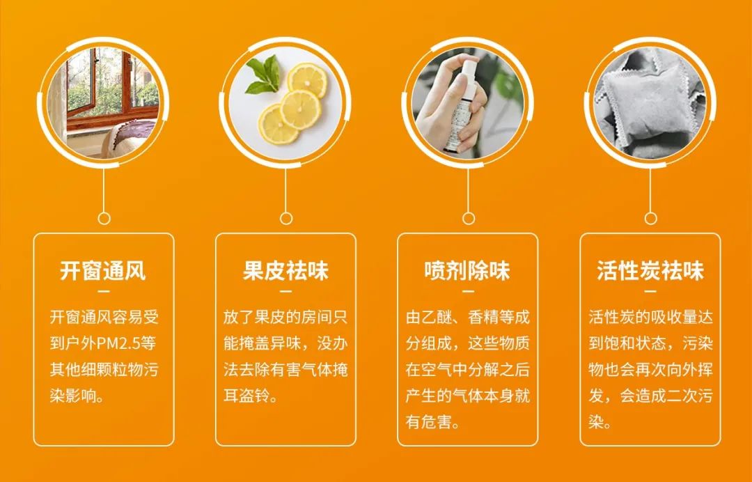 空調(diào)、寵物...細(xì)分應(yīng)用領(lǐng)域，異凈除味劑專注你的家居健康呼吸！.jpg