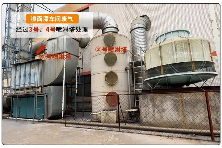 金屬建材噴漆廠異味大，設(shè)備的除臭效率低，除臭劑該這么用！.jpg