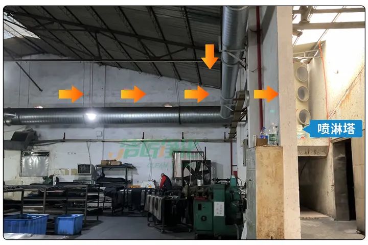 橡膠配件加工廠氣味難聞，傷害人體；廢氣除臭用Dejing的凈?！.jpg